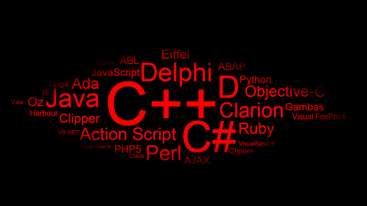 Vb.net 2012 Ebook